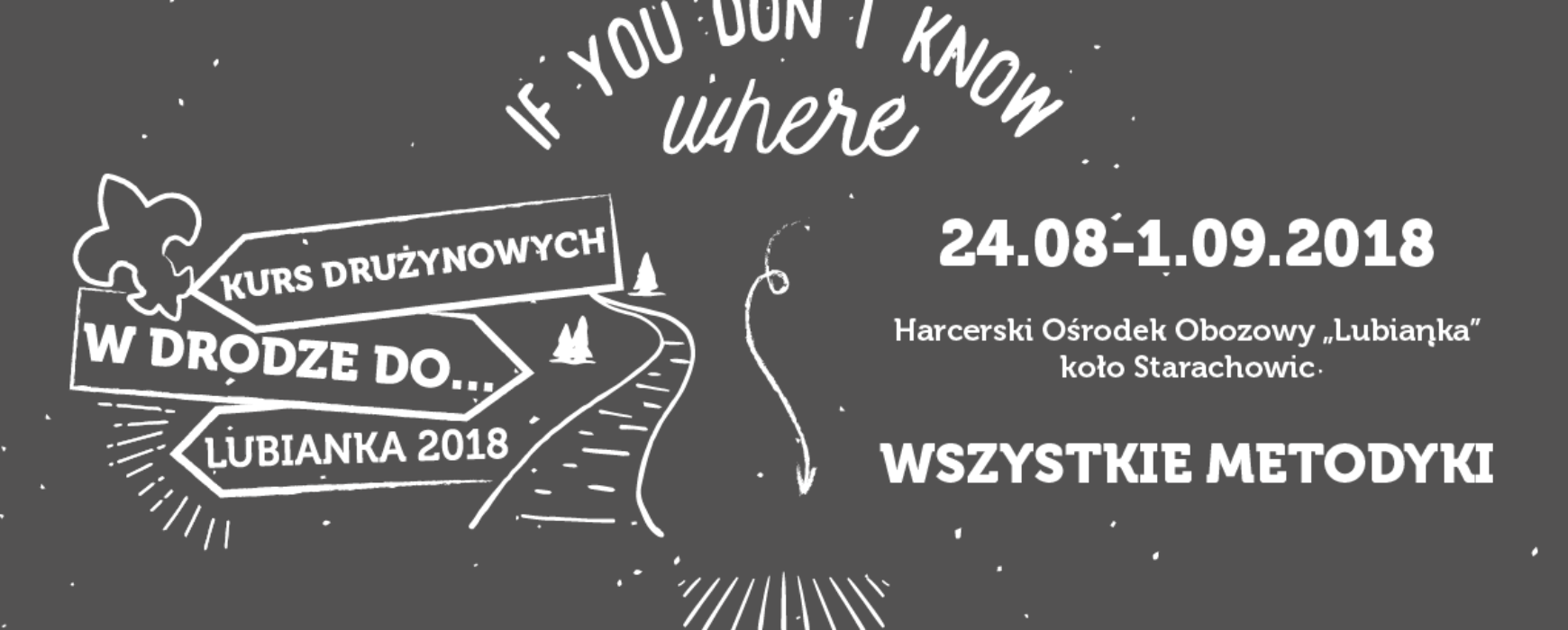 Kurs drużynowych „W drodze do…”