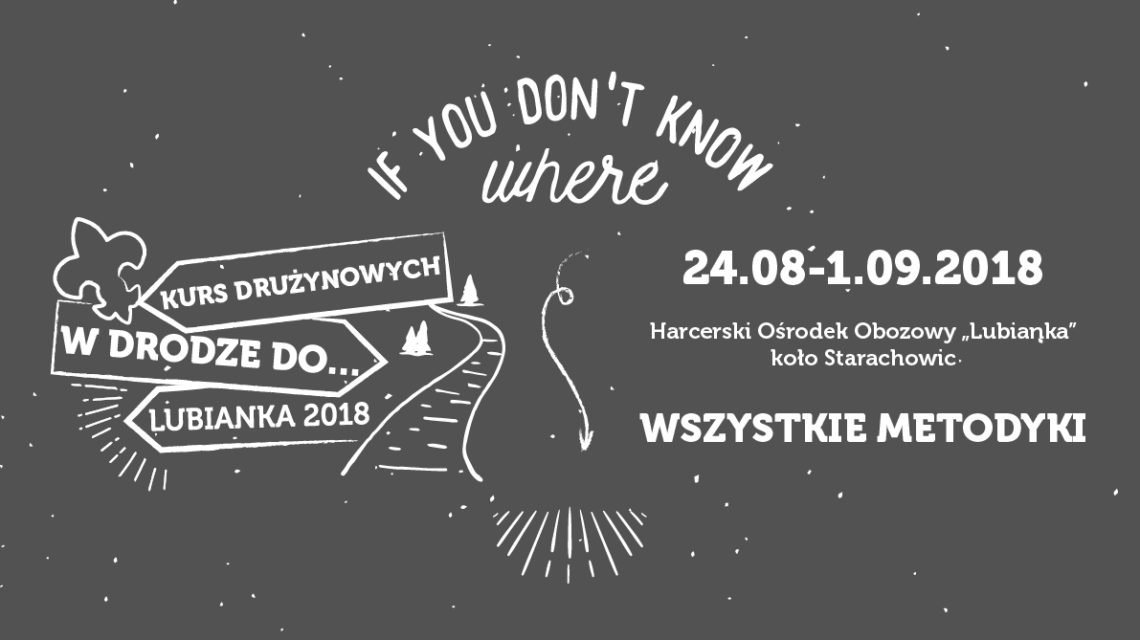 Kurs drużynowych „W drodze do…”
