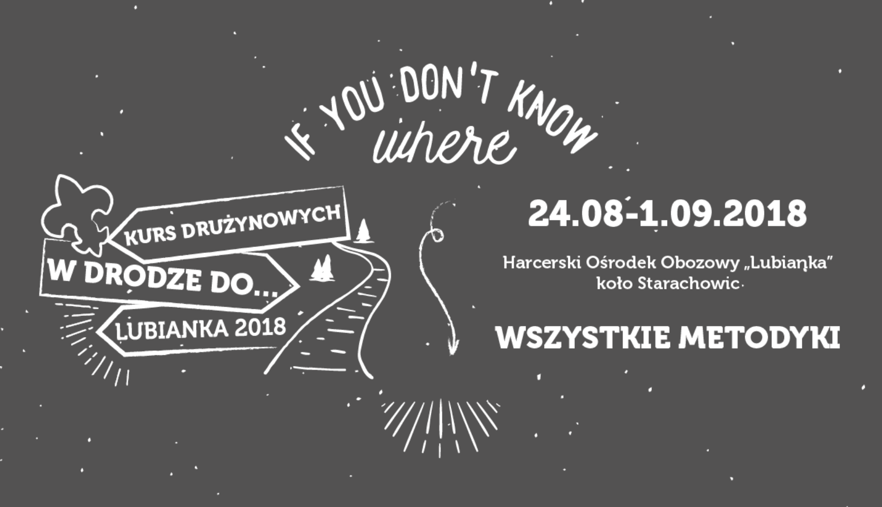 W drodze do… – Kurs Drużynowych 2018