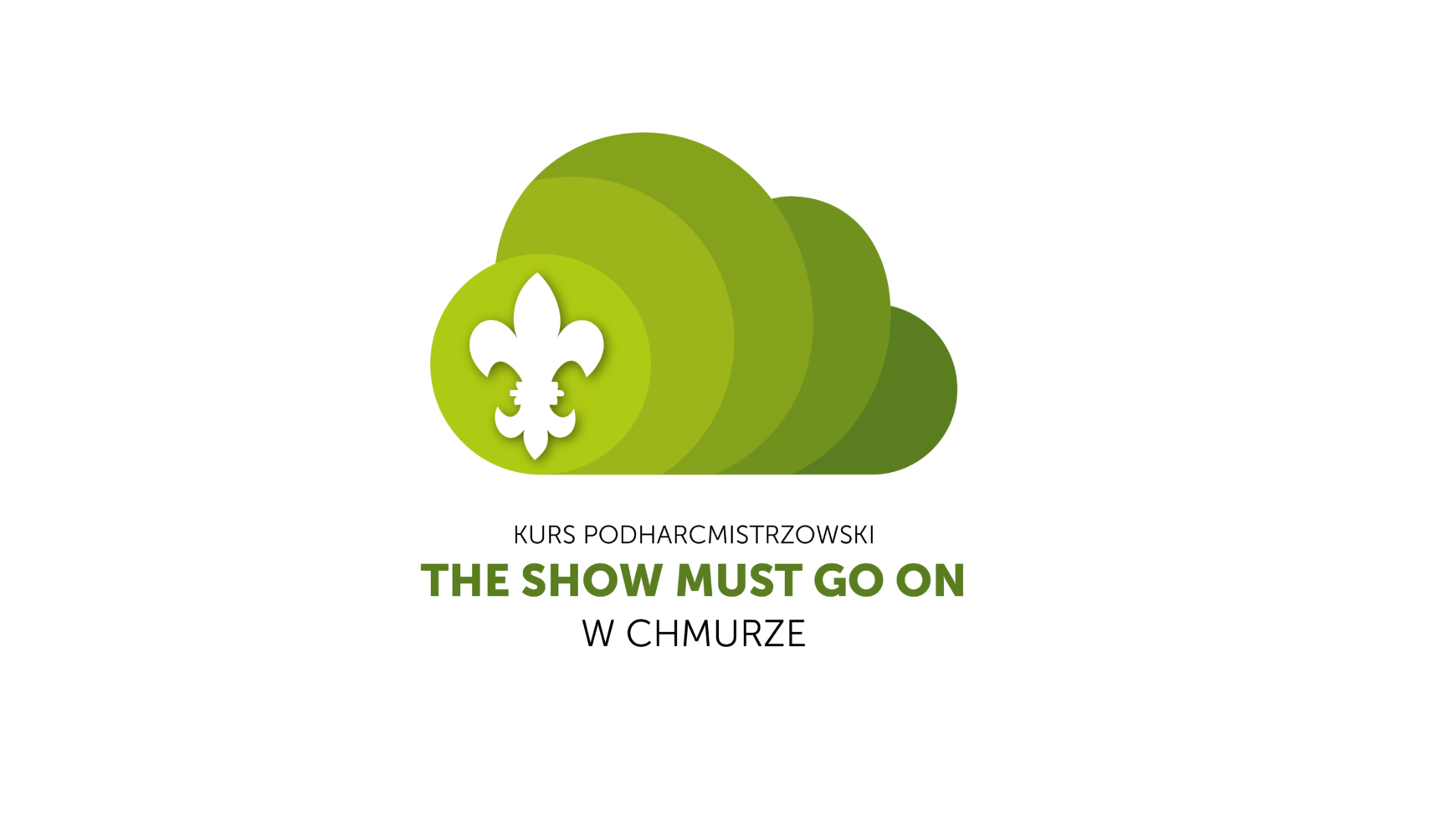 Kurs Podharcmistrzowski „The show must go on – W chmurze” 2021